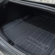 Model 3 – Bagasjeromsmatte Highland – oversikt