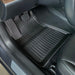Model 3 – Gulvmatter Highland – sett ovenfra