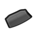 Model 3 – Gulvmatte Highland – nærbilde