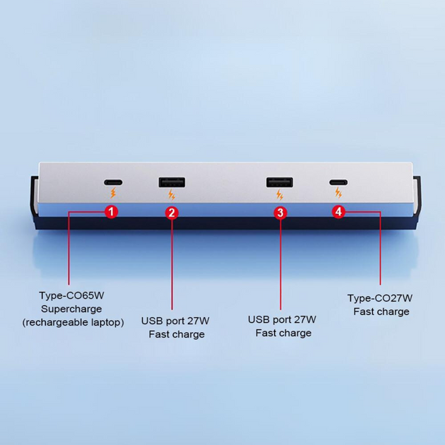 USB-hub Tesla Model 3 Highland montert i hanskerom