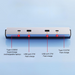 USB-hub Tesla Model 3 Highland montert i hanskerom